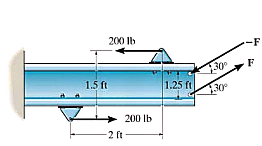 Civil Engineering homework question answer, step 1, image 1